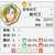 https://images.plurk.com/3DCTgFOzWkflFJlA6C7UWA.png
