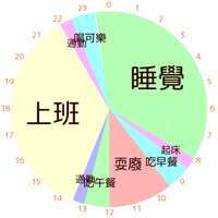 https://images.plurk.com/3DVoIRZqawljCiXbN6ZqgS.png