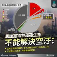 https://images.plurk.com/3EpK4EIXGVlVed1d8MsFss.png
