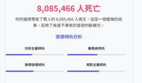https://images.plurk.com/3EtWCdSdGlzmwxg9Yqvi76.png
