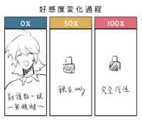https://images.plurk.com/3GShrefcT7BPnx5KDeP29n.png
