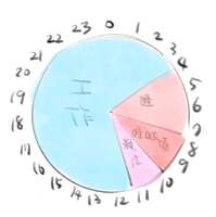 https://images.plurk.com/3GraRNUmRzpigRdGtaVtA0.png