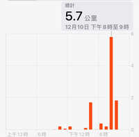 https://images.plurk.com/3HFOaEYuFjvbPQBaxkNaSQ.jpg