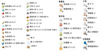 https://images.plurk.com/3HQ9wvMtKKYuq8D1iDPFOa.jpg