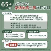 https://images.plurk.com/3HToJfQPwmrC3O0ryF1Fxa.png