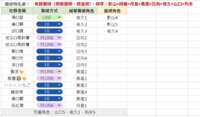 https://images.plurk.com/3HZLlXPp6gqXo9nwRsFCj1.png