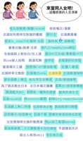 https://images.plurk.com/3HdbjCPjsGgka6854kdY6A.png
