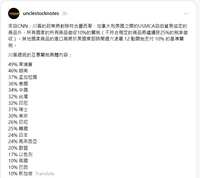 https://images.plurk.com/3I5W5pONaNvMhQ4hlh6xoc.png