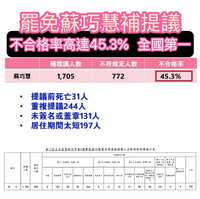 https://images.plurk.com/3IDVc1KwPIX6cVqt8CRR1J.jpg