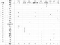 https://images.plurk.com/3IHg33G31sSJoj2b5ORAnZ.png