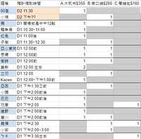 https://images.plurk.com/3IKSzqbZQtn4k3B2sR48B8.jpg