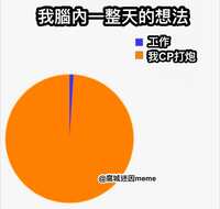 https://images.plurk.com/3IebLzQaAquInqw6DNNWxy.png
