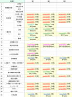 https://images.plurk.com/3KLRAdWtz9FpO5KCO5PM5H.jpg
