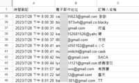 https://images.plurk.com/3KXFMEbvZOCCJeEy7sSj7e.png