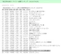 https://images.plurk.com/3M4zxysHzcfMWt6rJrYiNG.png