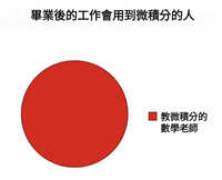 https://images.plurk.com/3MTkFet1G5esAWkGmnAOcl.jpg