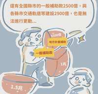 https://images.plurk.com/3Mf2WJugmDm6ubDVRf6fsT.png
