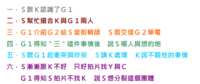 https://images.plurk.com/3ODJ4CrdmM3y8iU96uUpWW.png
