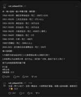 https://images.plurk.com/3PpC6d1hUOH2Jp5FuUXDH8.png