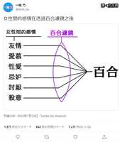 https://images.plurk.com/3QCrmMBk9ywCcHbofYWCG3.png