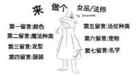 https://images.plurk.com/3SmBeDZQjWeK5M7o950okj.png