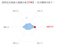 https://images.plurk.com/3SxWOCHjRvmyuaOr2QKeT3.png