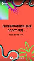 https://images.plurk.com/3TC7KiTyMBOA262ehXNvpq.png