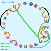 https://images.plurk.com/3TX8RH2qfQBZ66DCiNtf0n.png