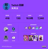 https://images.plurk.com/3Unr1NSSQwkIGi96M9i7Ub.png