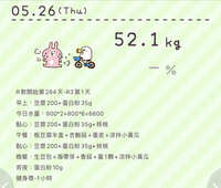 https://images.plurk.com/3VvMfiordqucoY08DwuW4T.jpg