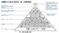 https://images.plurk.com/3W8qsWgnqHsuGiXm6nAsRf.png