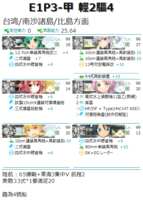 https://images.plurk.com/3WrTV2U4yB17I0YB1hrSaY.png