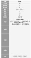 https://images.plurk.com/3X9wa8QlXsOwkZpRS903VT.png