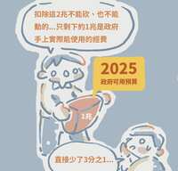 https://images.plurk.com/3YajPw74Go8PjYeeGwEiU.png