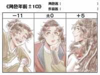 https://images.plurk.com/3ZRaZdq5j8LpXXOKh4F0vK.png
