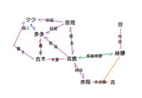 https://images.plurk.com/3ZTPd9ydSwcY6O8xlaOc7i.png