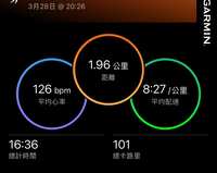 https://images.plurk.com/3aVYPZcVITGrt3RF2HltGM.jpg