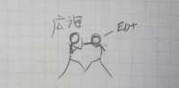 https://images.plurk.com/3bfhbplkBSjHOTt41o6FTQ.jpg