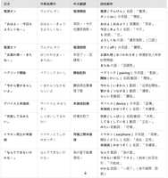 https://images.plurk.com/3byv5mTDCCRBQvusRO1Mg7.jpg
