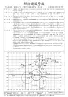 https://images.plurk.com/3caSWDTGD08oxiHJTLTa8T.png