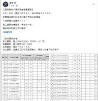 https://images.plurk.com/3cfBlXVZMr3oubqBKyUEq5.png