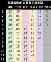 https://images.plurk.com/3d080xQx3SlzUmGP2DcQ3c.png