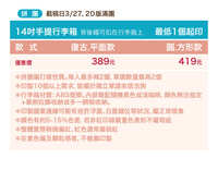 https://images.plurk.com/3dyQldEdSTvd1ST6Omv1p1.jpg