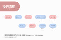 https://images.plurk.com/3e0f406cYxJe5s5RKbr9Fe.jpg