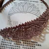 https://images.plurk.com/3eMDhgz6vn6XDiegU9qwH3.jpg