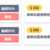 https://images.plurk.com/3fSXKoxMyW0rhnmARokRP2.png