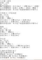 https://images.plurk.com/3fjA1zH24QZQIhsSv2u6ei.png