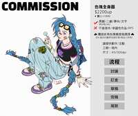https://images.plurk.com/3g6foBIBirNegh9gfYMats.png