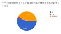 https://images.plurk.com/3gKd8Vobg5XgWz1ym4S2.png
