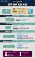 https://images.plurk.com/3gY4epuhYoU4NT72U16FOr.png